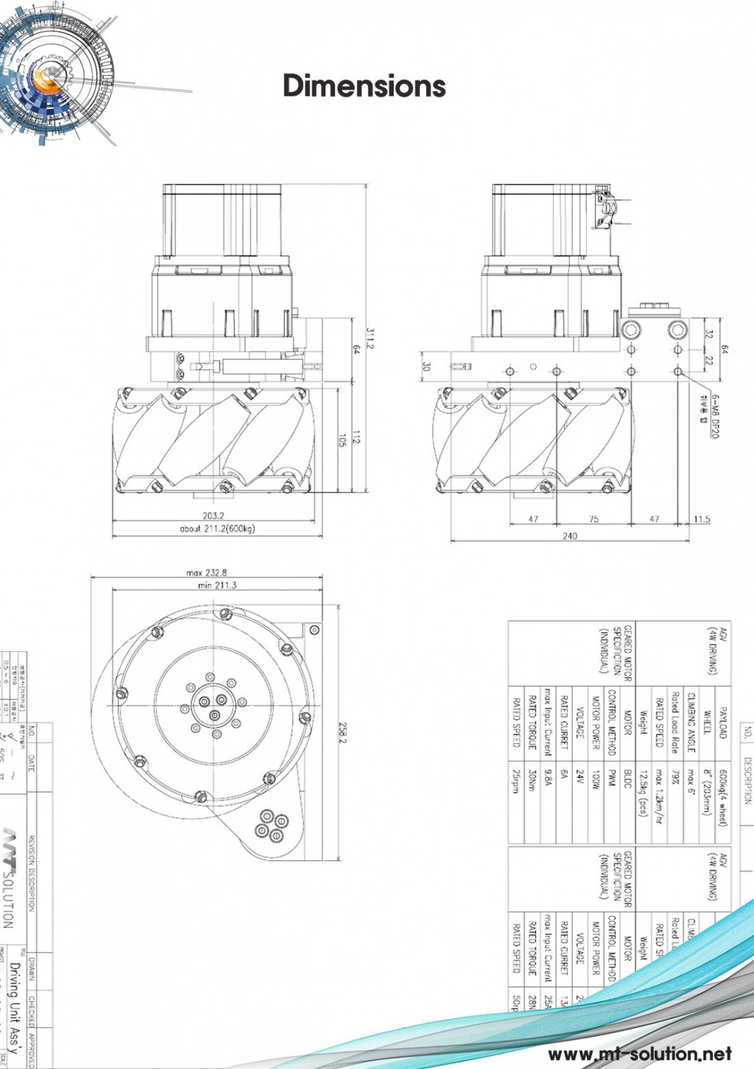 cace0170b10dd88b4823ed0bab50d110_1625119177_2187.jpg